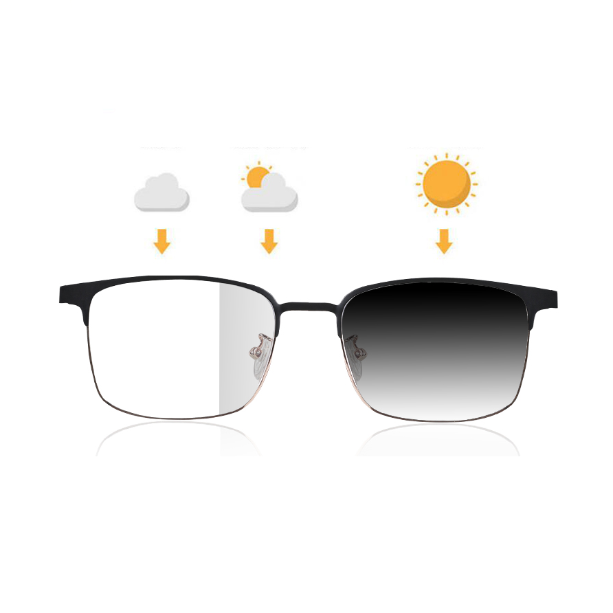 Photochromic Smart Sunglasses Audio - 2025年 大気光変色スマートグラス 磁気急速充電 音声通話 電話再生 ワイヤレスBTヘッドセット