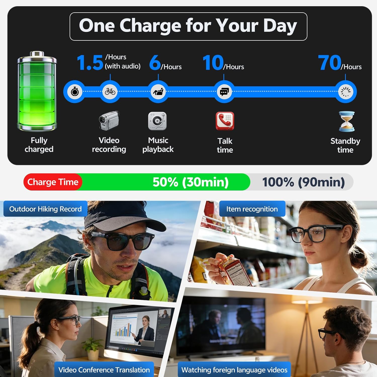 2026年 4K 8MP スマートグラス メンズ HDカメラ - Smart Glasses Camera Video Recording 1080P のレビューと価格