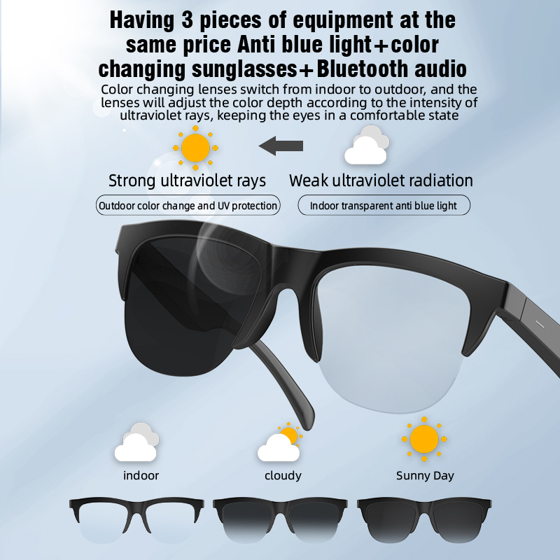 サングラスメガネ 新型スマートBluetooth V5.3  - Blue Light Blocking Smart Audio Glasses のレビューと価格