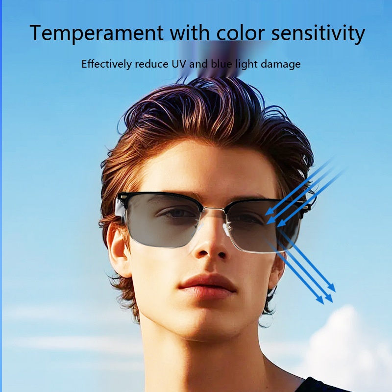 スマートオーディオ Bluetoothグラス ブルーライトカ - Blue Light Blocking Smart Audio Glasses のレビューと価格