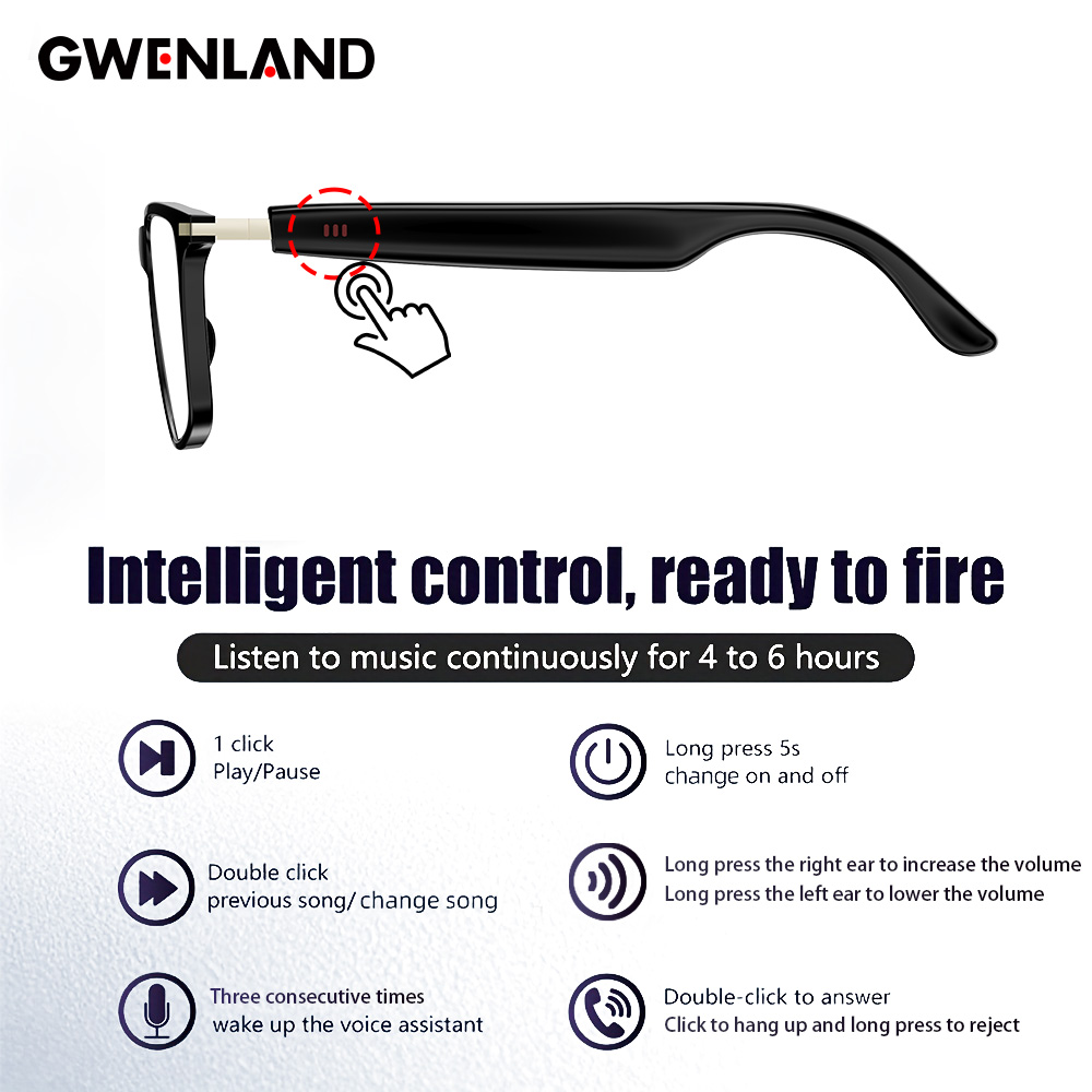 AIスマートグラス、160言語リアルタイム翻訳、ChatGP - Smart Audio Glasses Touch Control のレビューと価格
