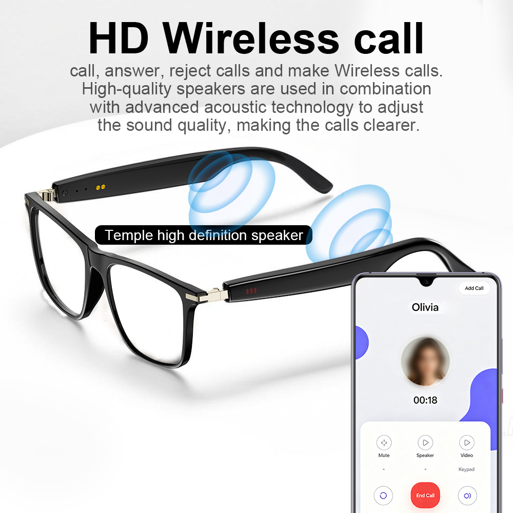 AIスマートグラス、160言語リアルタイム翻訳、ChatGP - Smart Audio Glasses Touch Control のレビューと価格