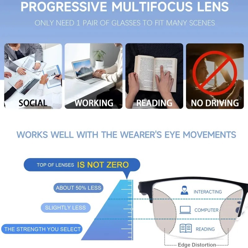 Bluetoothオーディオ機能付きスマートリーディンググラ - Blue Light Blocking Smart Audio Glasses のレビューと価格