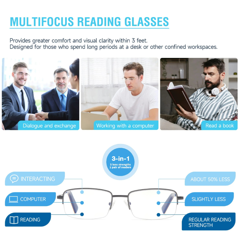 Bluetoothオーディオ機能付きスマートリーディンググラ - Blue Light Blocking Smart Audio Glasses のレビューと価格
