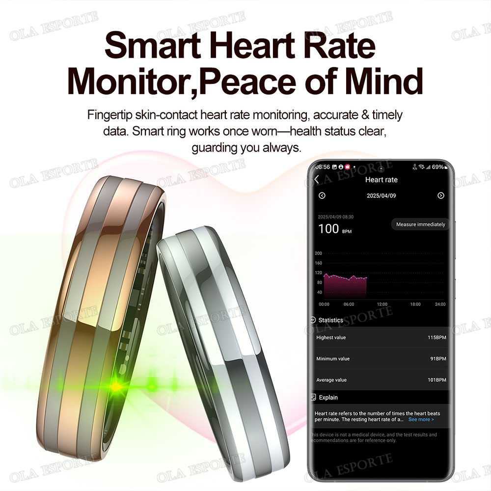 ジェスチャー感知スマートリング、屋外防水仕様、リアル心拍変動 - Smart Ring Health Tracker Blood Oxygen のレビューと価格