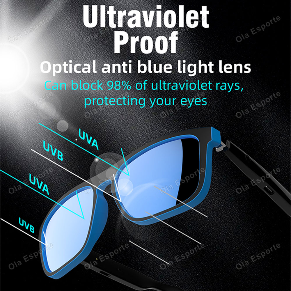 2026年新型スマートオーディオグラス ブルーライトカット  - Blue Light Blocking Smart Audio Glasses のレビューと価格