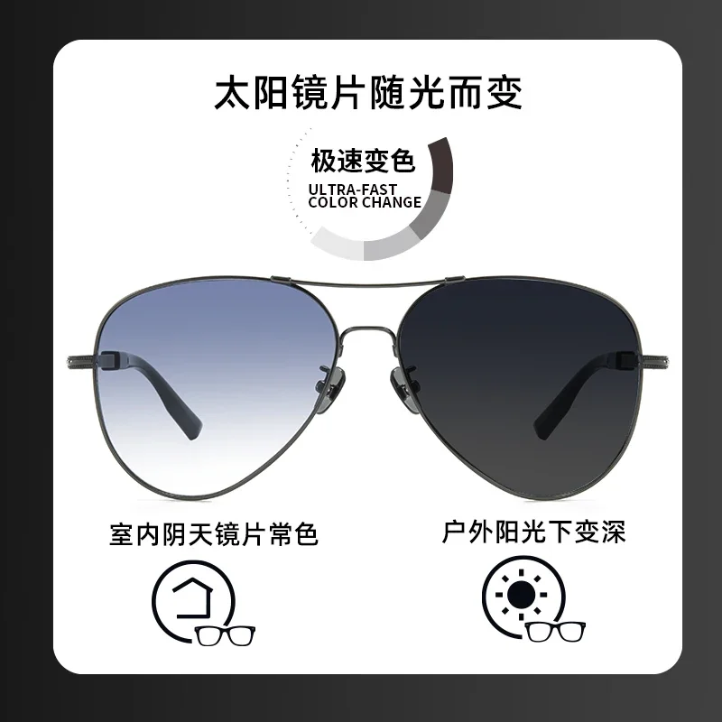 スマートAIスポーツオーディオ翻訳メガネ サイクリングやドラ - Blue Light Blocking Smart Audio Glasses のレビューと価格