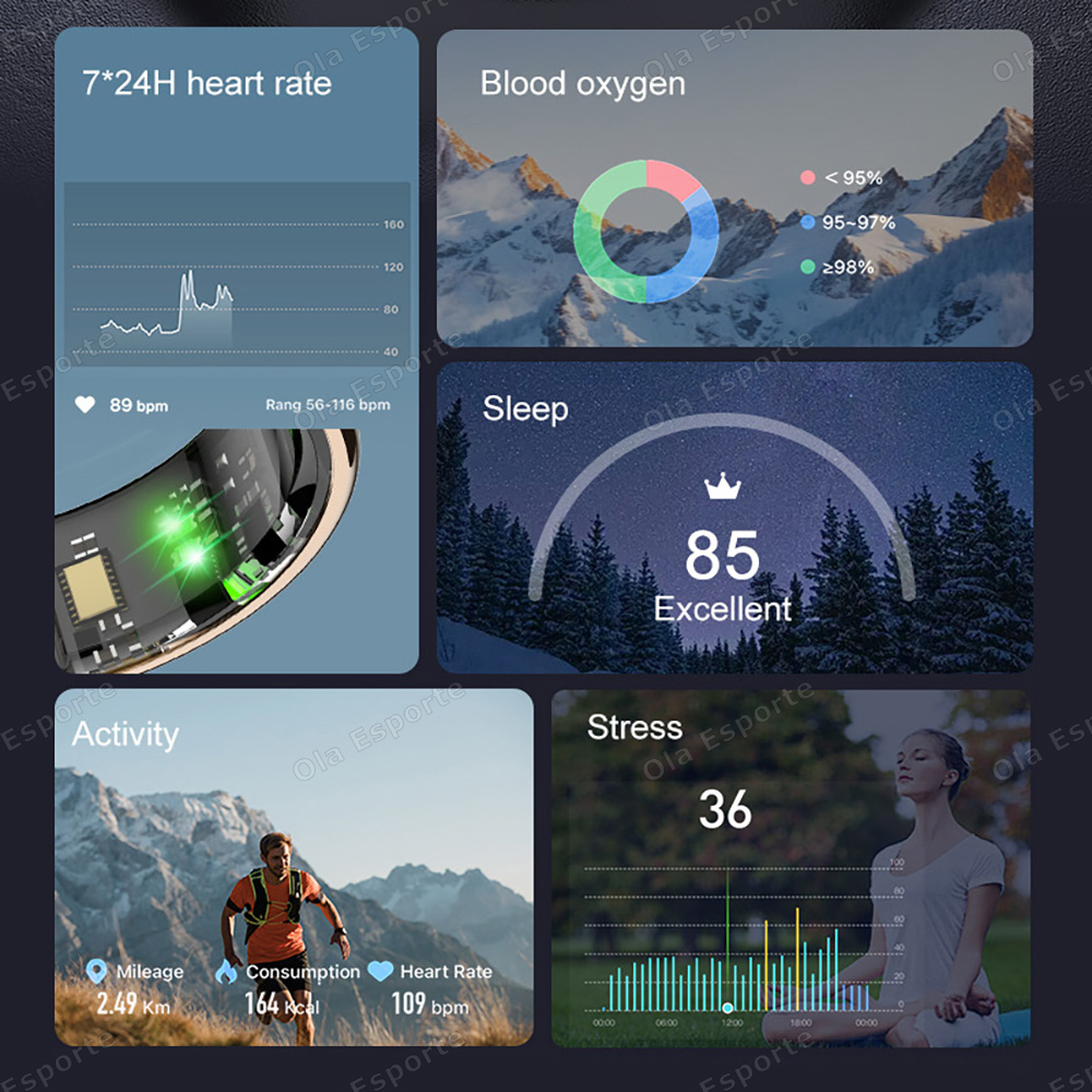 新型スマートリング充電ケース、心拍数・血圧モニター、男女兼用 - Smart Ring Health Tracker Blood Oxygen のレビューと価格