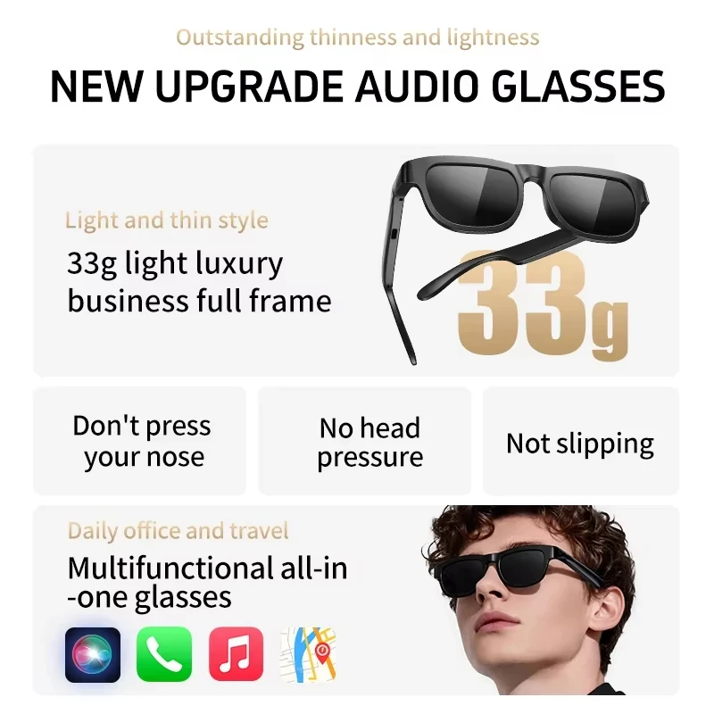 Lenovo Bluetooth AI音声ナビゲーション搭載 - Smart Audio Glasses Bluetooth Polarized のレビューと価格