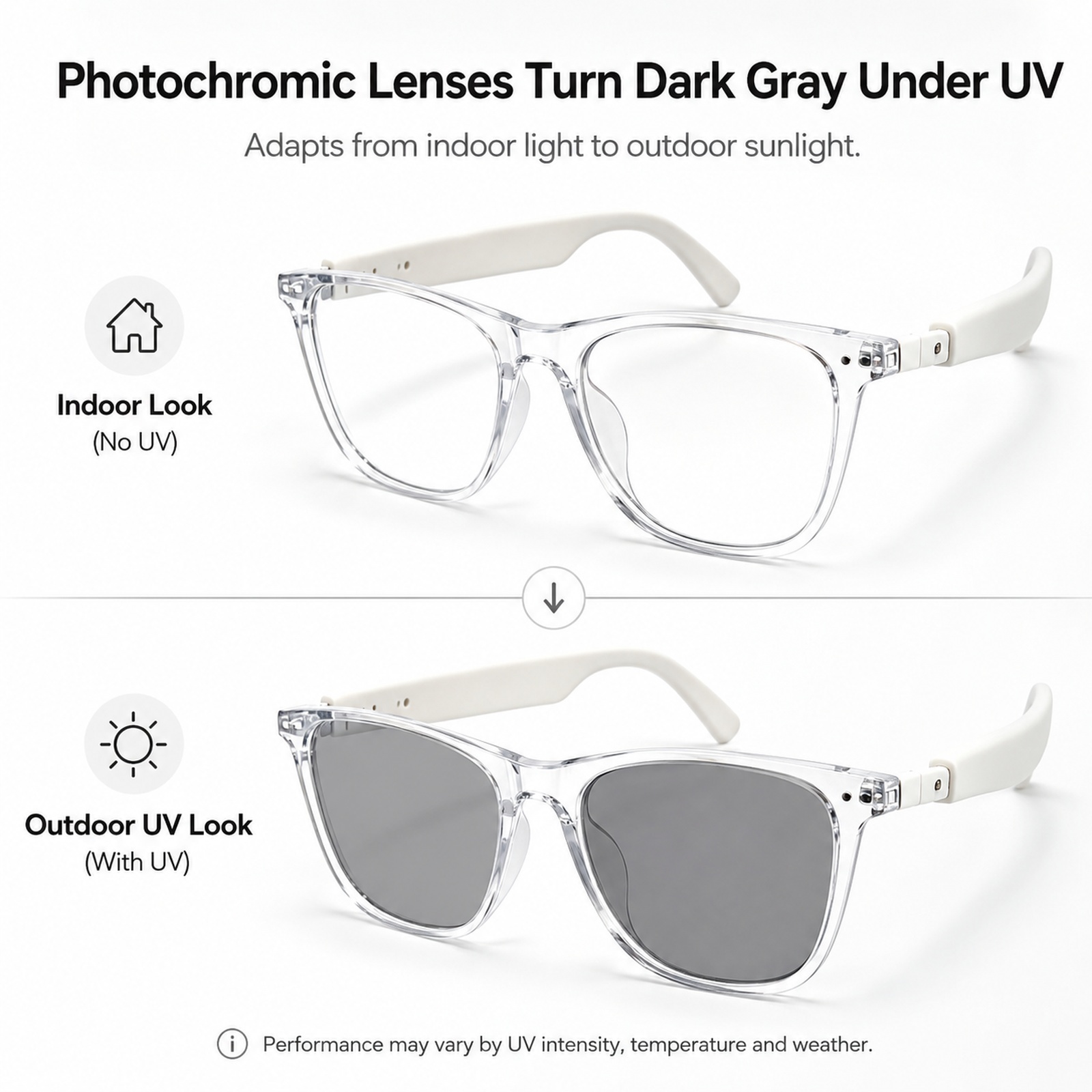 スマートブルートゥース調光メガネ　売れ筋商品　ハンズフリー通 - Photochromic Smart Sunglasses Audio のレビューと価格