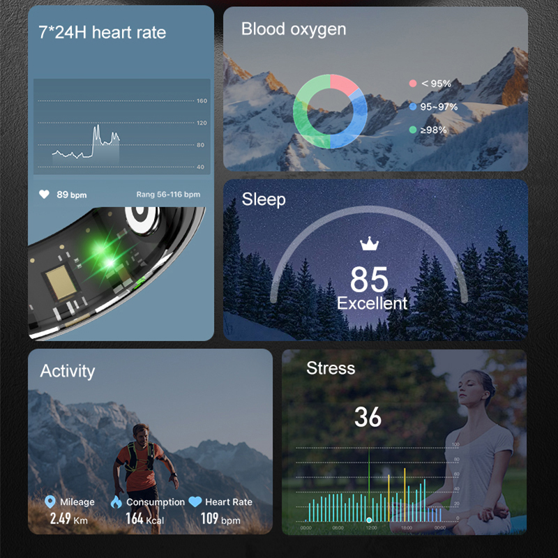 R04 スマートリング 男女兼用 健康睡眠モニター 5ATM - Smart Ring Health Tracker Blood Oxygen のレビューと価格